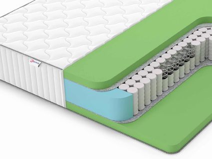 Матрас Denwir CLASSIC FOAM PLUS TFK 38