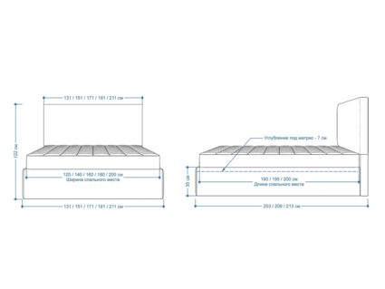 Кровать Lonax Фелиса велюр Dolly-3 200х200