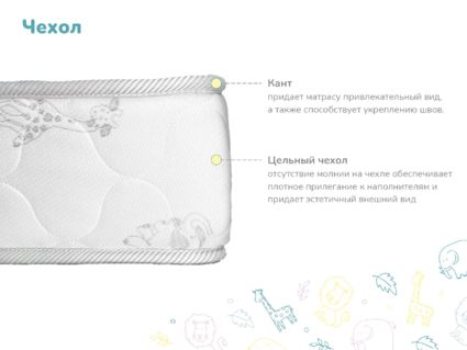 Матрас Димакс Гений 60х145