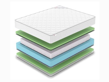 Матрас Denwir CLASSIC FOAM S1000 52