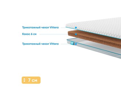 Наматрасник Промтекс-Ориент Cocos 6 123