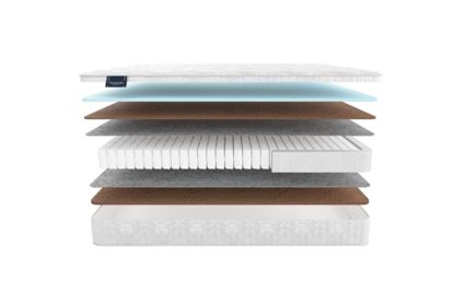 Матрас Materlux ADAMELLO LIGHT 30