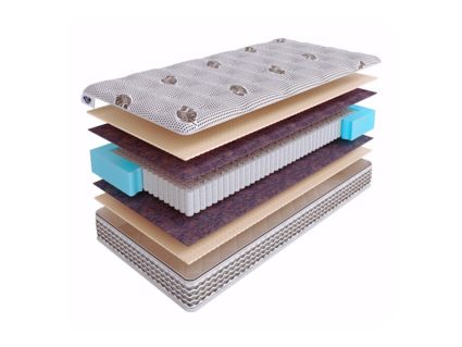 Матрас SkySleep Nature Pro Forma Latex S1000 534