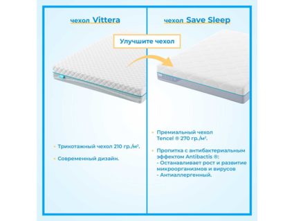 Матрас Промтекс-Ориент Roll Standart 14 Combi 120х200