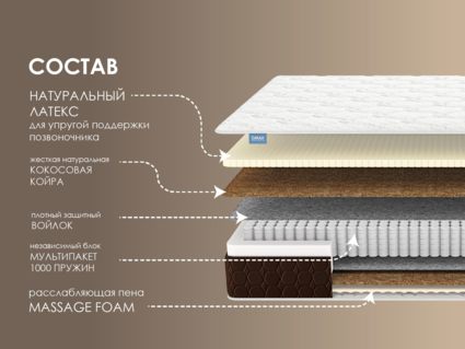 Матрас Димакс Мега Медиум Хард Релакс 37