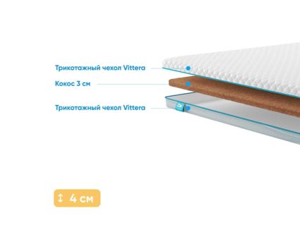 Наматрасник Промтекс-Ориент Cocos 3 104