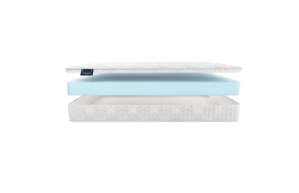 Матрас Materlux PALERMO COTONE 574