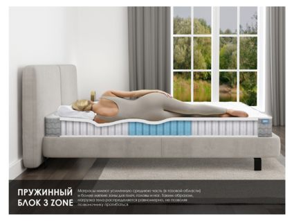 Матрас Димакс ОК Струтто Хард 150х210