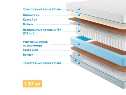 Матрас Промтекс-Ориент Soft Middle Eco 2 29