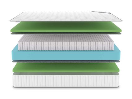 Матрас Denwir CLASSIC FOAM S1000 52