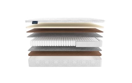 Матрас Materlux Supreme 51