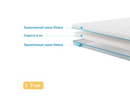 Наматрасник Промтекс-Ориент Strutto 6 106