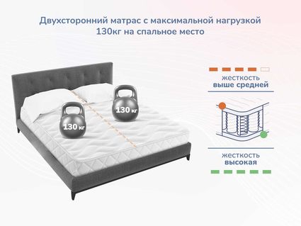 Матрас Димакс Relmas Solid 3Zone 110х185