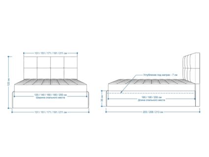 Кровать Lonax Алегра велюр Dolly-3 160х195