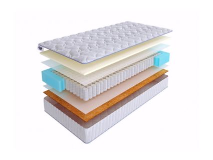 Матрас SkySleep Joy Vario S500 38