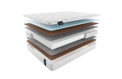 Матрас Materlux ADAMELLO LIGHT 30