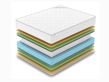 Матрас Denwir CLASSIC MIX MEMO FOAM S1000 57