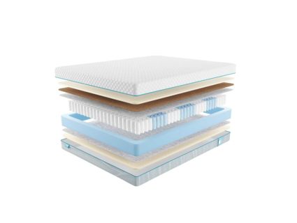 Матрас Промтекс-Ориент Soft Prestige 2 22