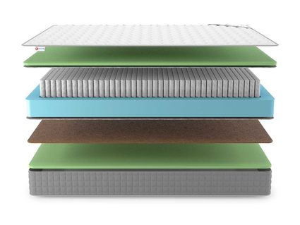 Матрас Denwir BEST BALANCE FOAM S1000 51