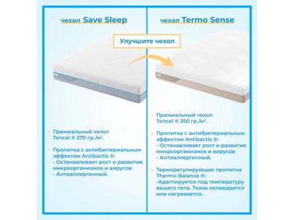 Матрас Промтекс-Ориент Multipacket Combi Eco 60х120