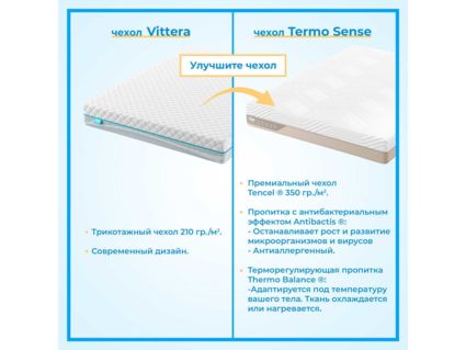 Матрас Промтекс-Ориент Soft 18 Middle Eco 120х200
