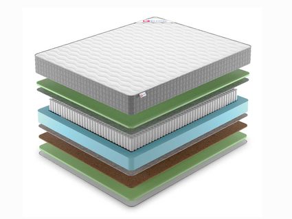 Матрас Denwir BEST BALANCE FOAM S1000 51