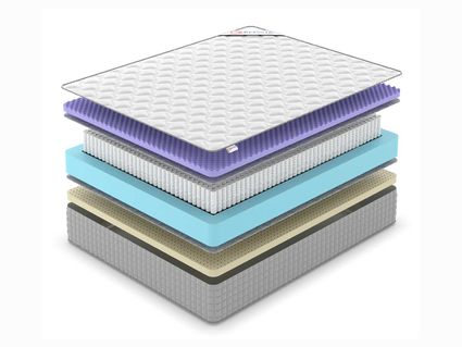 Матрас Denwir EXTRA FIVE SOFT S1000 574
