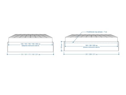 Кровать Lonax Белла велюр Dolly-1 (с подъемным механизмом) 200х200