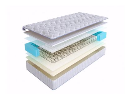 Матрас SkySleep Joy Strutto BS 574
