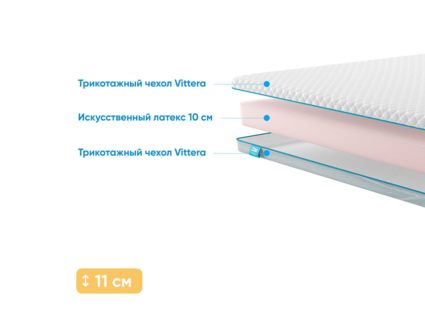 Матрас Промтекс-Ориент ErgoRoll 10 50