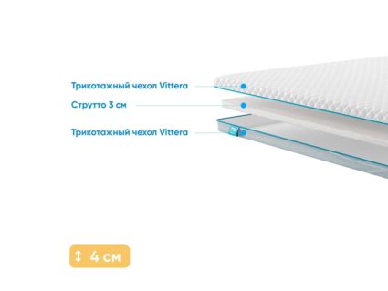 Наматрасник Промтекс-Ориент Strutto 3 104