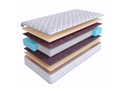 Матрас SkySleep Nature Relax Sleep S1000 20