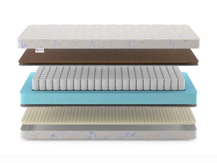 Матрас Denwir BABY SPRING HARD SOFT 13 668