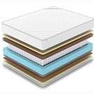 Матрас Denwir CLASSIC MIDDLE SOFT PLUS TFK 120х160