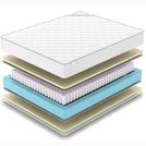 Матрас Denwir CLASSIC SOFT PLUS TFK 80х200