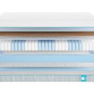 Матрас Промтекс-Ориент Soft Combi Optima 2 80х200