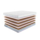Матрас Промтекс-Ориент Monolit Combi Eco 16 160х190