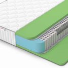 Матрас Denwir CLASSIC FOAM S1000 70х160