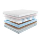 Матрас Промтекс-Ориент Soft Cocos Optima 80х190