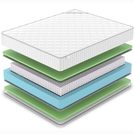 Матрас Denwir CLASSIC FOAM S1000 70х160