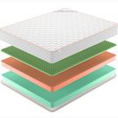 Матрас Denwir TOP FOAM ECO RELAX 23 70х120