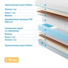 Матрас Промтекс-Ориент Soft Middle 1 150х200