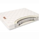 Матрас Materlux TIVOLI SOFT 80х200