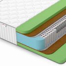 Матрас Denwir CLASSIC MIDDLE FOAM PLUS S1000 180х200