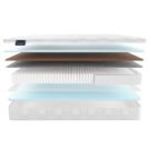 Матрас Materlux ELSA MULTI 150х200