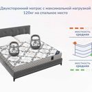 Матрас Димакс Твист Ролл Медиум стиф 70х170