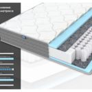 Матрас Димакс ОК Базис 150х200