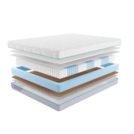Матрас Промтекс-Ориент Multipacket Cocos Strutto 2 200х200