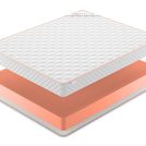 Матрас Denwir TOP FOAM 18 70х140