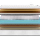 Матрас Denwir CLASSIC MIDDLE MEMO SOFT S1000 200х190